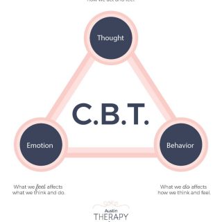 CBT Austin Therapy for Girls